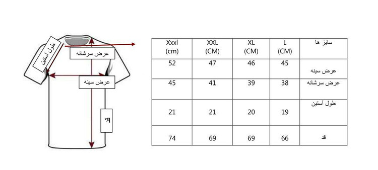 راهنمای سایز بندی