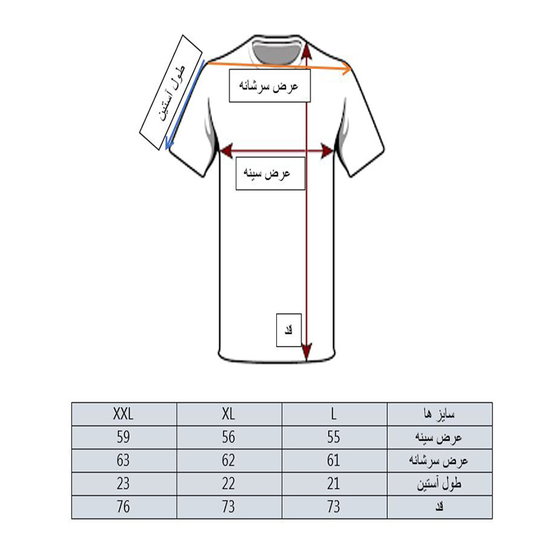 سایز بندی قواره باکسی