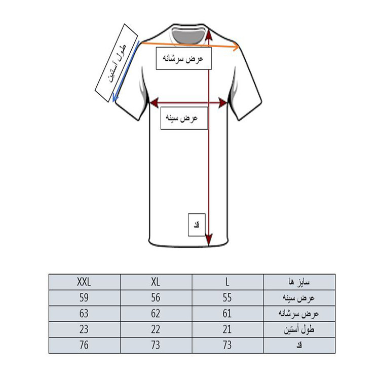 سایز بندی قواره باکسی