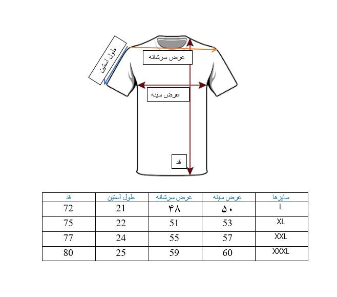 راهنمای سایز بندی