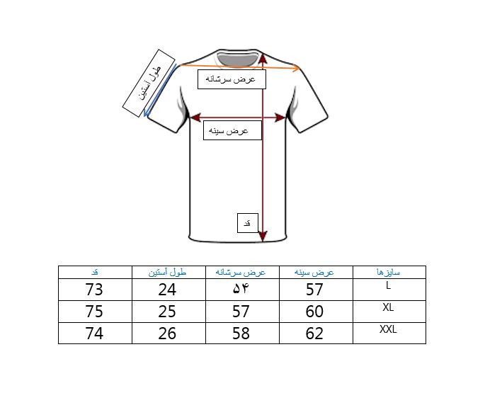 راهنمای سایز بندی