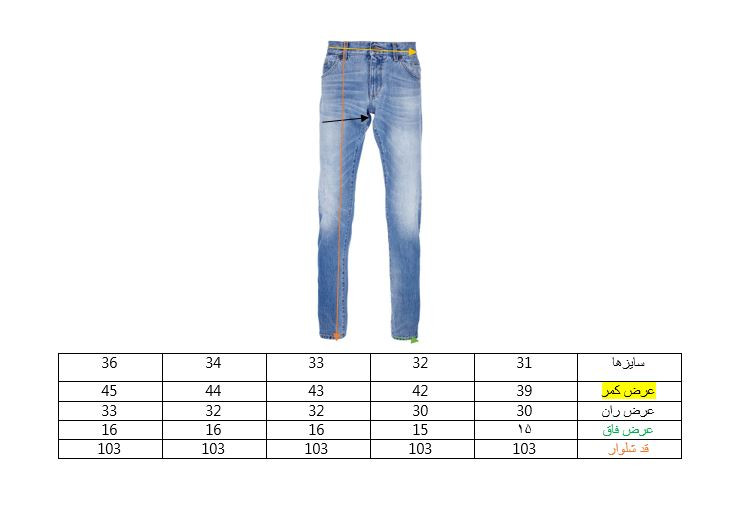 راهنمای سایز بندی