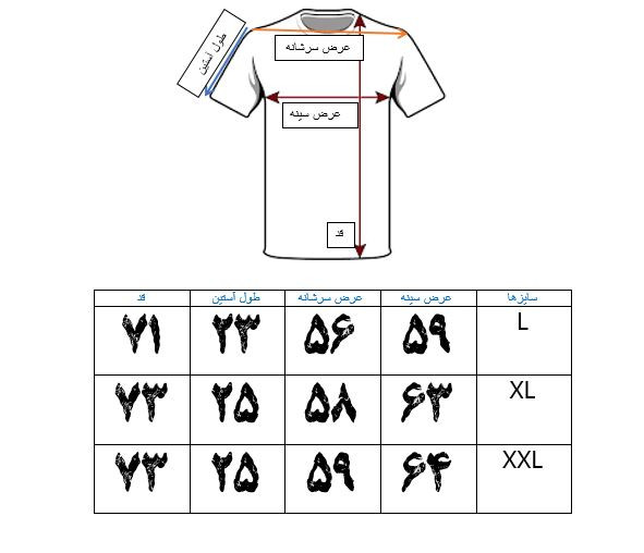 تیشرت ساده آستین کوتاه مردانه سرمه ای مدل پنبه دونخ